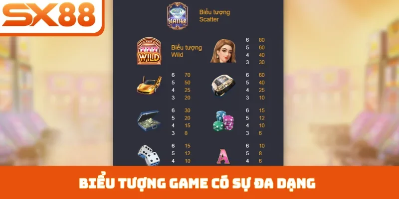 Dreams Of Macau - Slot Game May Mắn, Thắng Tớn Tại SX88 - Sacupo