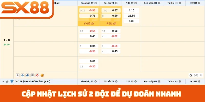 Soi Kèo Bóng Đá - Nghệ Thuật Dự Đoán Kết Quả Tại SX88 - Sacupo
