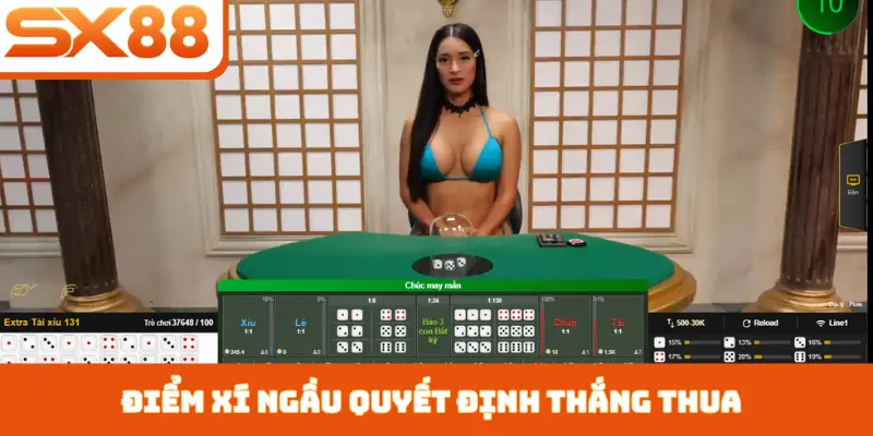 Cách Chơi Tài Xỉu - Chiến Lược Kiếm Tiền Tỷ Tại SX88 - Sacupo