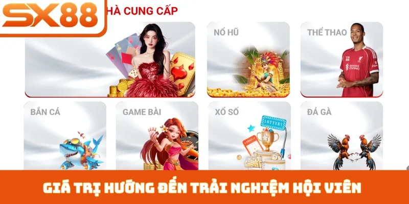 Giới Thiệu SX88 - Sứ Mệnh Kiến Tạo Thiên Đường Giải Trí - Sacupo