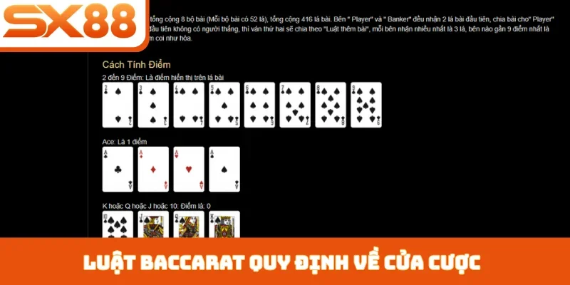 Cách Đánh Baccarat SX88 - Chinh Phục Trò Chơi Quý Tộc - Sacupo