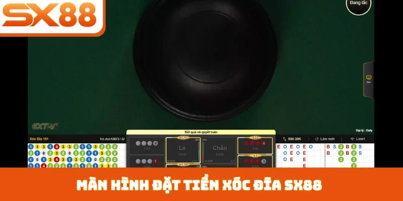 Cược Xóc Đĩa SX88 - Giải Mã Sức Hút Từ 4 Quân Vị - Sacupo