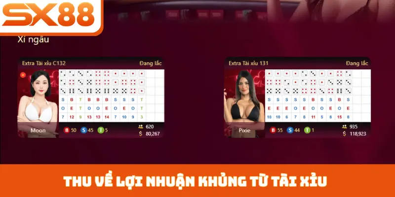 Cách Chơi Tài Xỉu - Chiến Lược Kiếm Tiền Tỷ Tại SX88 - Sacupo
