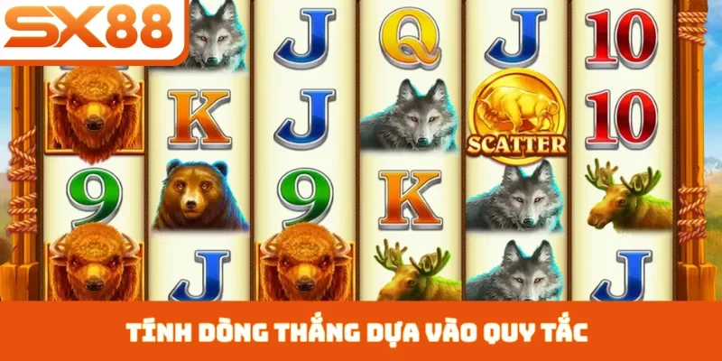 Slot Charge Bufalo - Chủ Đề Thảo Nguyên Xanh Tại SX88 - Sacupo