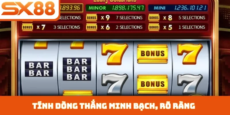 Nổ Hũ Lucky Goldbricks - Kho Báu Hoàng Gia Tại SX88 - Sacupo