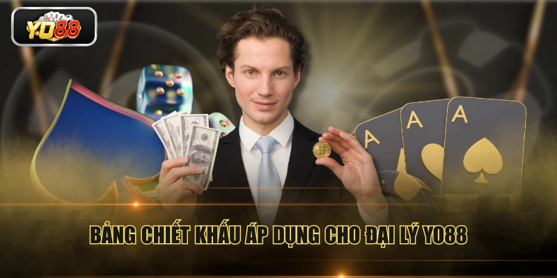 Đại Lý YO88 - Cơ Hội Cộng Tác Thu Lợi Nhuận Đến 60% - Sacupo