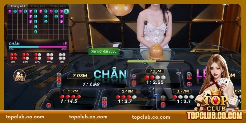 Xóc Đĩa TOPCLUB - Thử Vận May Với Game Dân Gian Hấp Dẫn - Sacupo