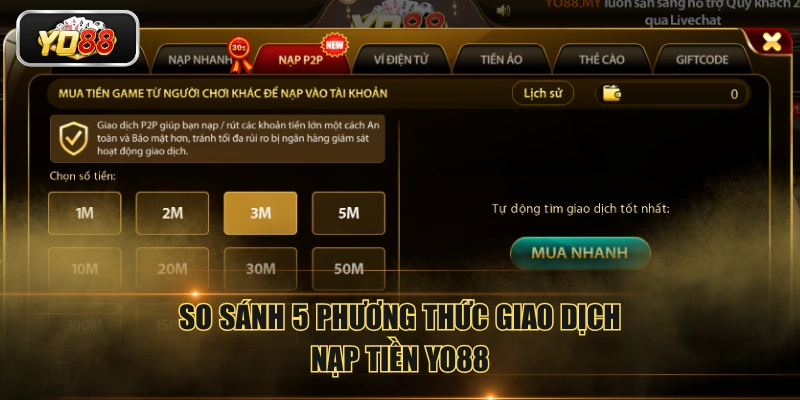 Bí Kíp Nạp Tiền YO88 Siêu Tốc Qua 5 Phương Thức Giao Dịch - Sacupo